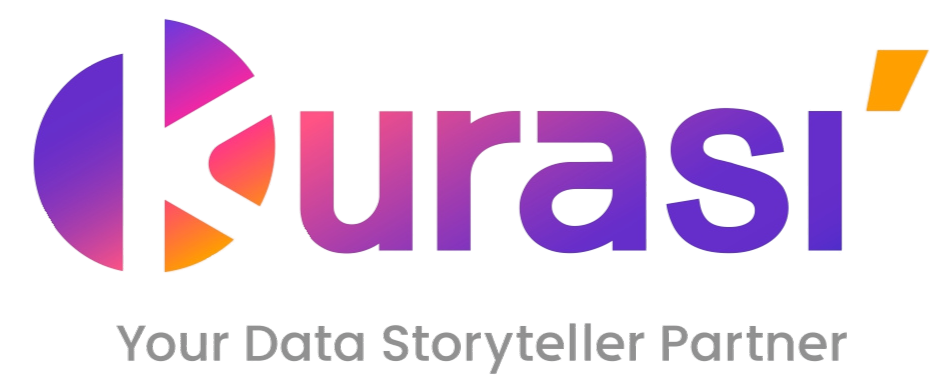 Kurasi